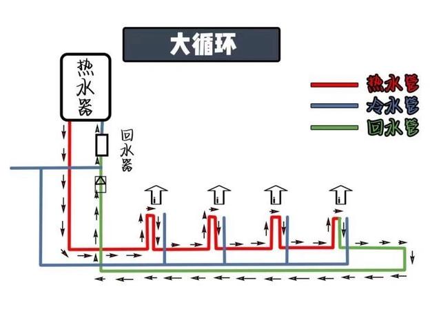 新澳2024年最新版资料_这4种家电，再有钱也不建议买贵的，普通款就完全够用了！  第14张