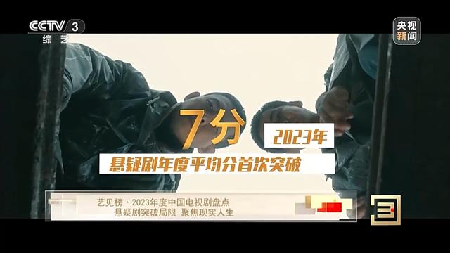 二四六天天彩资料大全网最新,2023年度中国电视剧盘点：精品力作书写人间冷暖 融合创新讲述中国故事  第15张