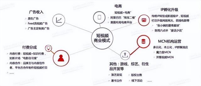 澳门4949开奖_短视频火热当下，如何有效传播财经新闻？做到这一点至关重要  第4张