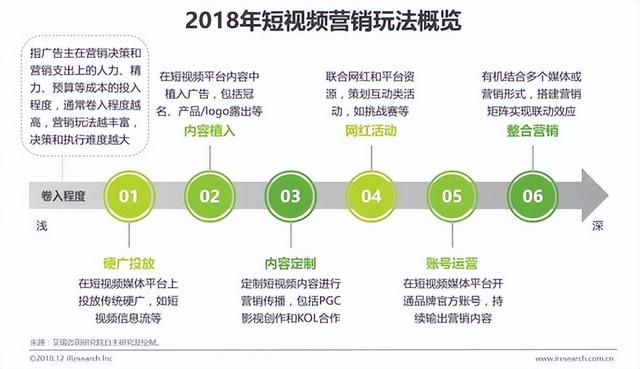 澳门4949开奖_短视频火热当下，如何有效传播财经新闻？做到这一点至关重要  第5张