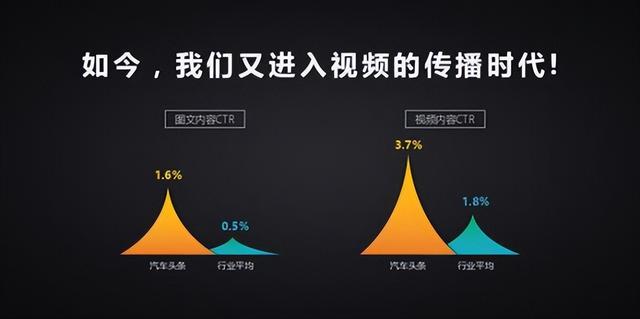 澳门4949开奖_短视频火热当下，如何有效传播财经新闻？做到这一点至关重要  第7张