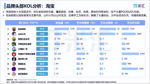 澳门4949开奖_短视频火热当下，如何有效传播财经新闻？做到这一点至关重要  第8张