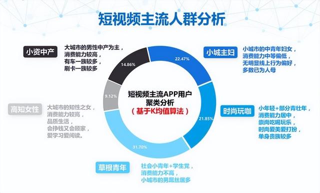 澳门4949开奖_短视频火热当下，如何有效传播财经新闻？做到这一点至关重要  第12张