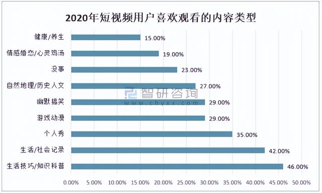 澳门4949开奖_短视频火热当下，如何有效传播财经新闻？做到这一点至关重要  第16张