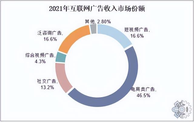 澳门4949开奖_短视频火热当下，如何有效传播财经新闻？做到这一点至关重要  第13张