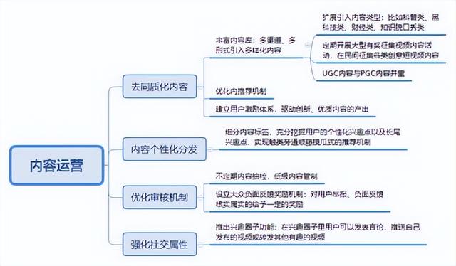 澳门4949开奖_短视频火热当下，如何有效传播财经新闻？做到这一点至关重要  第15张