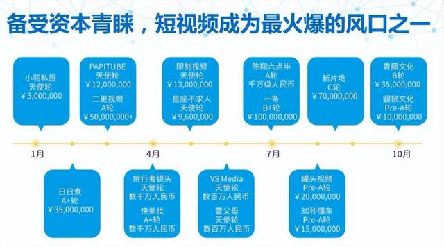 澳门4949开奖_短视频火热当下，如何有效传播财经新闻？做到这一点至关重要  第18张