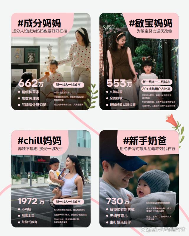 新澳门天天开奖资料大全最新54期,《小红书2024母婴行业洞察报告》：如果成长有质感，你要了解这些