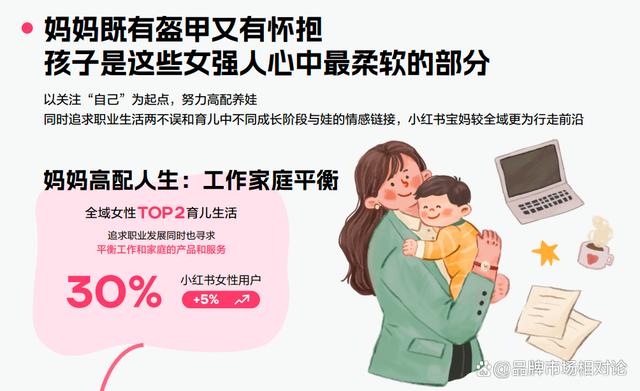 新澳门天天开奖资料大全最新54期,《小红书2024母婴行业洞察报告》：如果成长有质感，你要了解这些