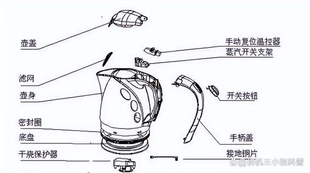 4777777最快开奖挂牌,宝宝烧水壶哪个品牌质量好？独家推荐五个备受瞩目的网红大牌！