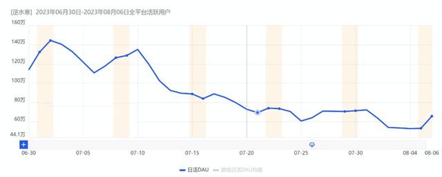 2024澳门精准正版资料63期,中年网易，苦战游戏AI