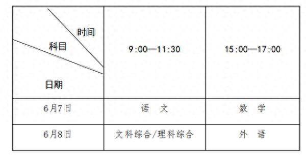 白小姐4肖必中一肖_河南公布2024高考时间及科目安排  第1张