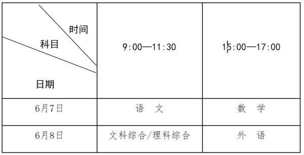 白小姐4肖必中一肖_河南公布2024高考时间及科目安排  第2张