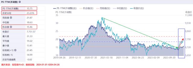 2024澳门特马今晚开奖_“家用电器”概念基金库：家电今年将继续领跑市场