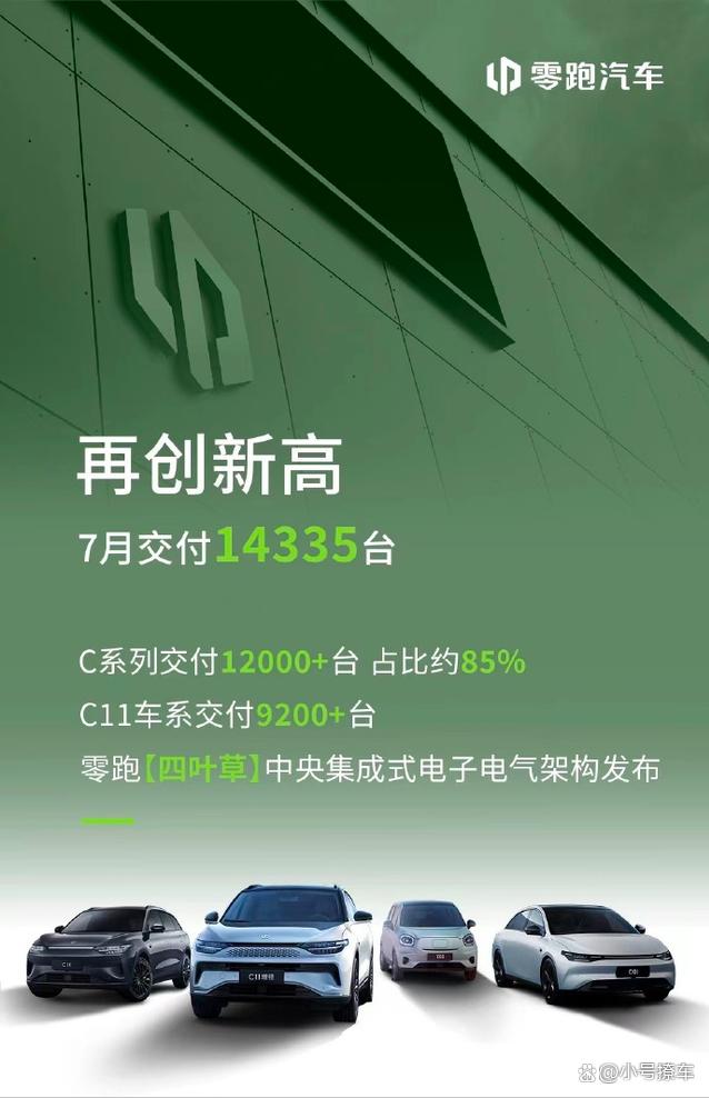 2024澳门天天开好彩大全,7月新能源车企销量：比亚迪一骑绝尘 理想创新高 蔚来有了未来