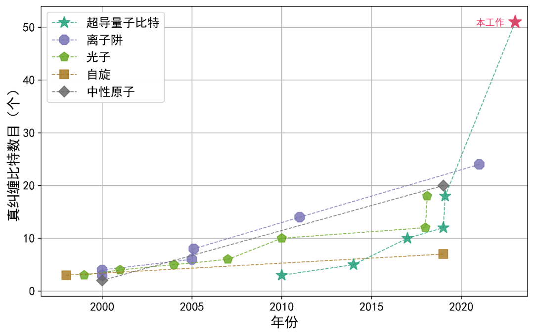 管家婆一肖一码100%中奖澳门_2023年国内十大科技新闻发布  第6张