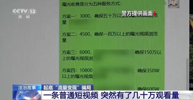 新澳精准预测精准版,普通视频一夜新增300万播放量？虚假数据！警方揭秘“流量骗局”