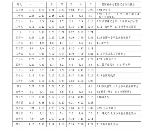 澳彩精准资料今晚期期准_山东8市中小学寒假时间定了  第5张