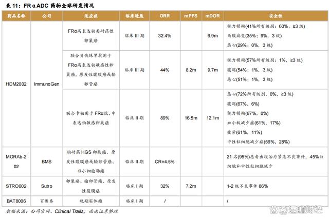 澳门一肖一码必中一肖一码,医药工业创新转型，华东医药：医美及工业微生物，未来发展如何？  第29张