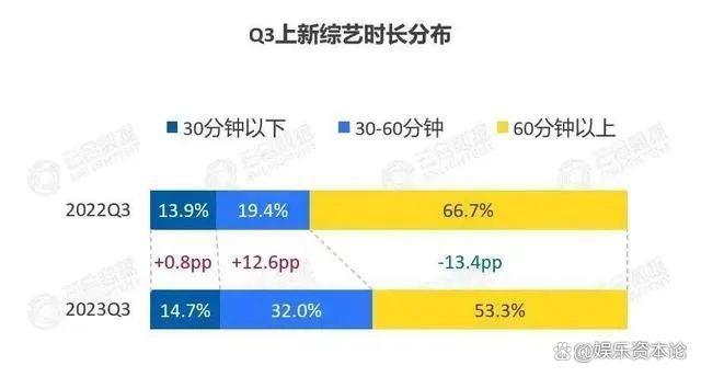 626969澳彩资料2024年,二零二四，喜综大年  第5张