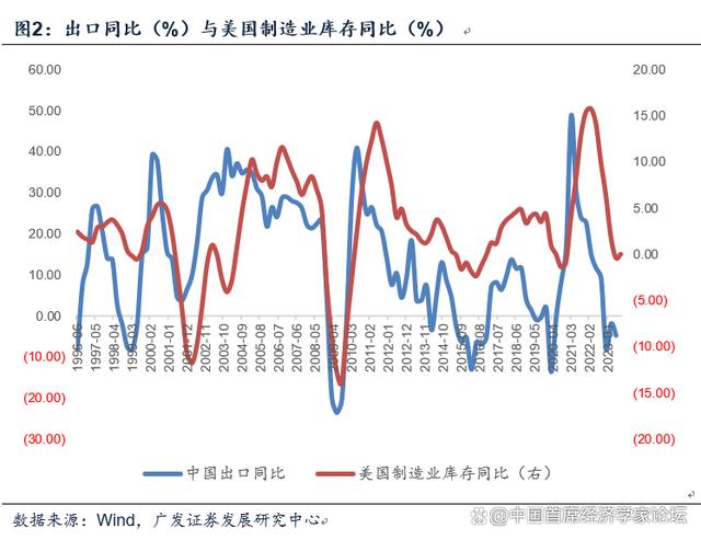 新澳门开奖结果2024开奖记录今晚_郭磊：宏观面“剪刀差”