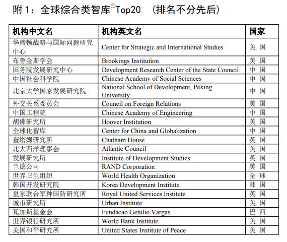 一白小姐一一肖必中特,王文：中国有100万哲学社科工作者，为什么“没有本事讲好中国的故事”？  第2张