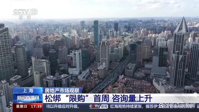 2024新澳免费资料三头67期,下跌还是回暖？跨入2024年的中国房地产有啥新动态