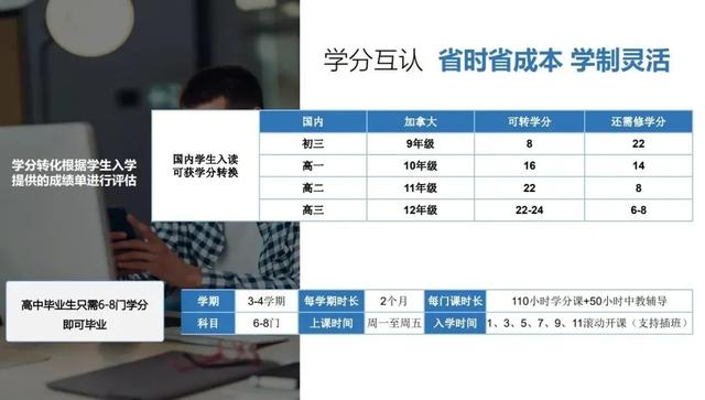 澳门正版资料大全资料,2024最全的高考后留学国家都在这里了，家长必看！速速收藏！  第3张