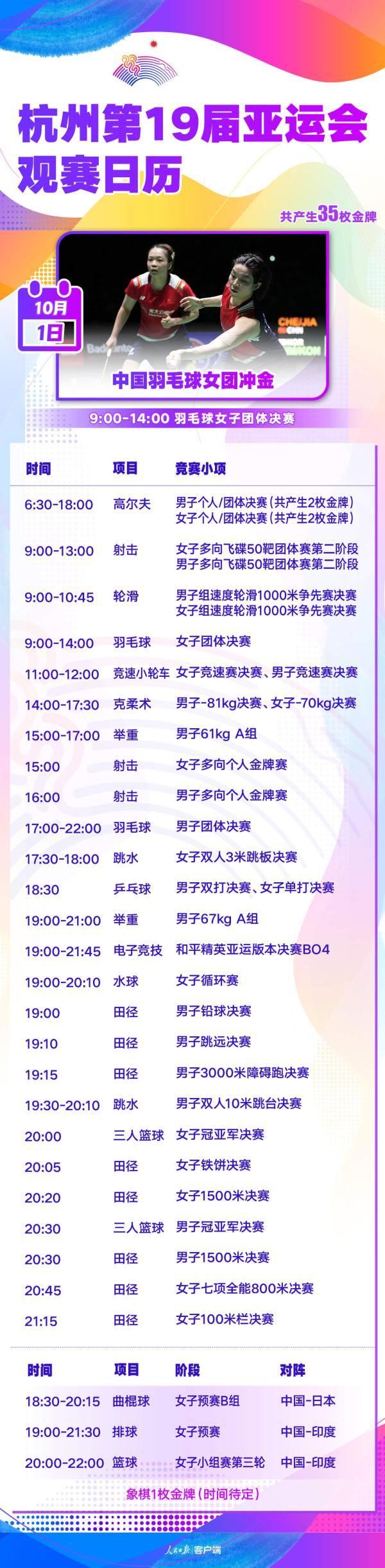 新澳2024最新资料,亚运今日看点丨中国羽毛球团体赛争冠 国乒冲击女单男双金牌