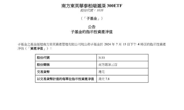 王中王100%期期准澳彩_2只沙特ETF上市首日涨成“榜一大哥”，网友热评：都炒沙特了，纳指ETF都没量了