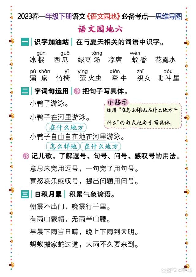 澳门一码一肖一特一中五码必中,一年级语文下册，单元考点思维导图学习资料  第5张