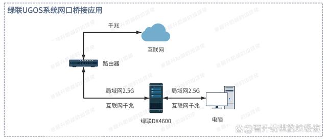 新澳2024大全正版免费资料,买对不买贵，一个数码博主的2023年度数码好物清单