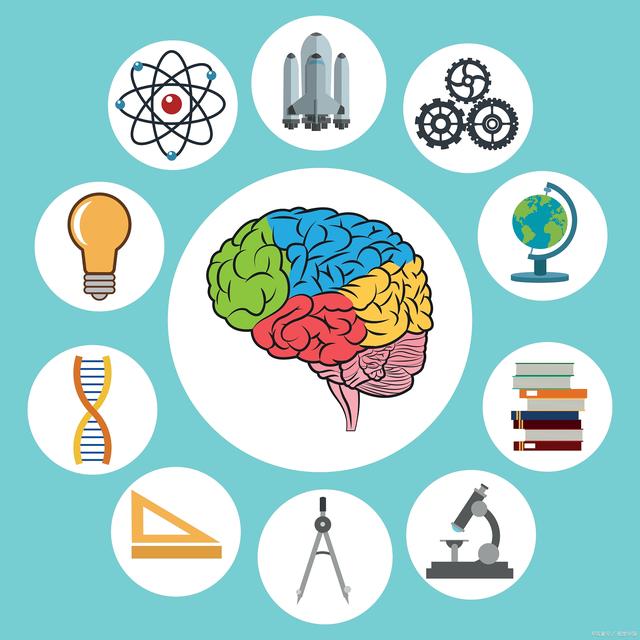 600TK.cσm查询,澳彩24码_什么是科学思维？如何培养科学思维？生活中发挥着怎样的作用？  第4张