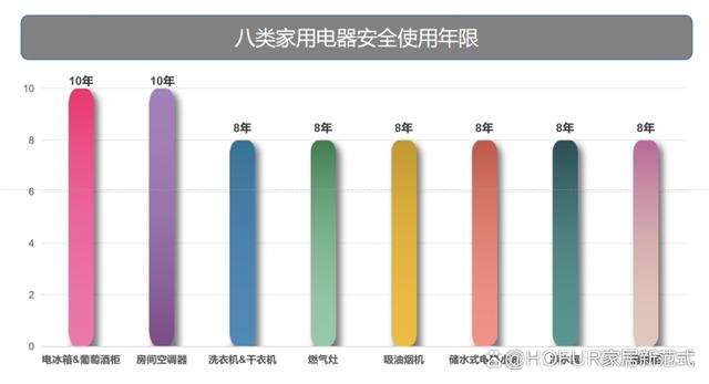 2024澳门精准正版资料,独家新观｜“新家电”时代来临，2024家电渠道步入新的“十字路口”