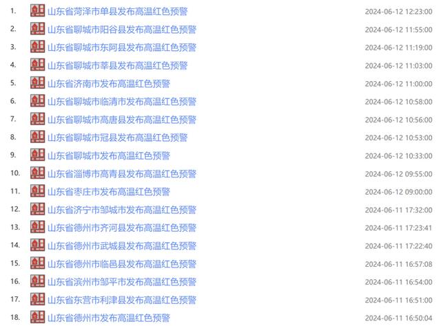 2024新奥资料正版大全,山东35个高温红警生效中，济南都被“烤”红了，为何还没排入“40℃+”热榜？  第1张