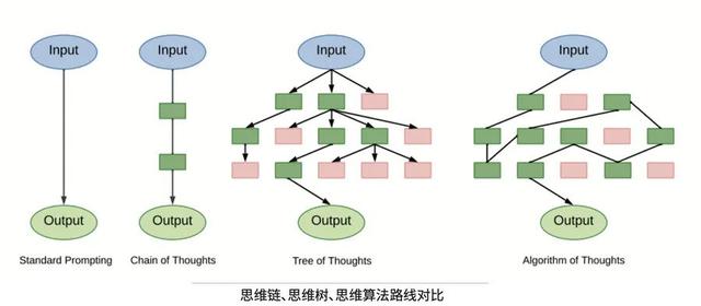 2024管家婆开将结果_2023年度十大前沿科技趋势发布：这项技术排第一！