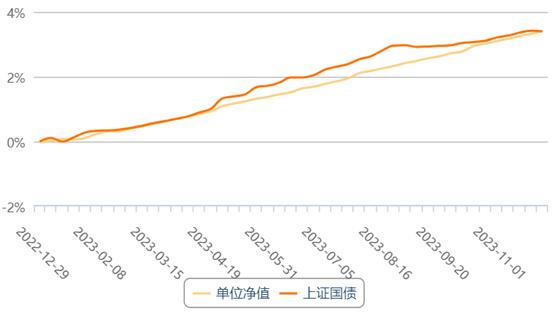 新澳门近15期历史记录,多只理财产品“提前终止”，今年已近2000只！理财公司产品创设承压