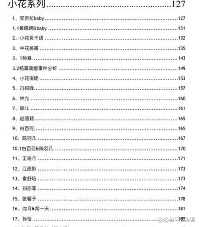 新澳门特免费资料大全,421页明星八卦文件，涵盖明星若干，原作者不详，是真是假  第3张