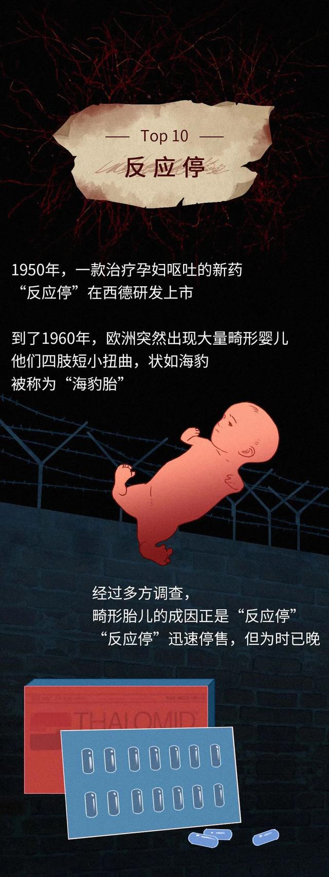 2024澳门新资料大全免费直播,人类史上“邪恶”的10项发明，（漫画）你知道几个？  第2张