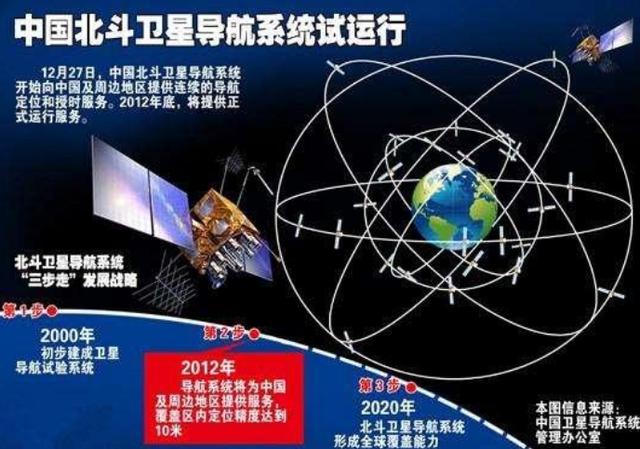 2024澳门正版精准资料_盘点中国这6项黑科技：正以惊人速度赶超美国，技术领先全球  第14张