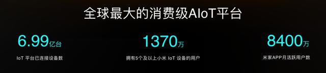 2024澳门资料大全正新版_小米超级互联网生态：全终端、全生态、全球化