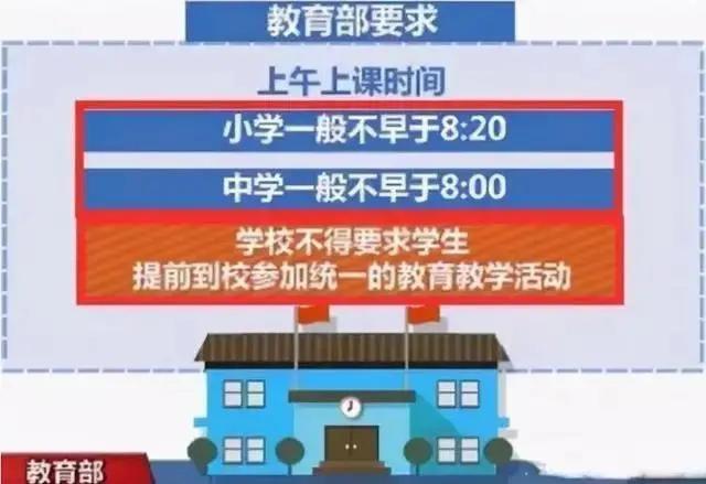 800图库资料免费大全资料澳门_教育部迎来“新政策”，中小学上课时间有变，教师有苦说不出