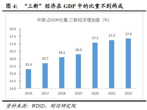 澳门资料大全免费资料_财信研究深度解读：地产新政怎么干？怎么看？