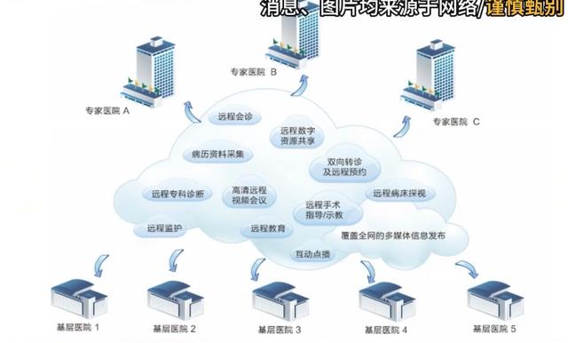 2024年新澳开奖结果公布,今日要闻精选