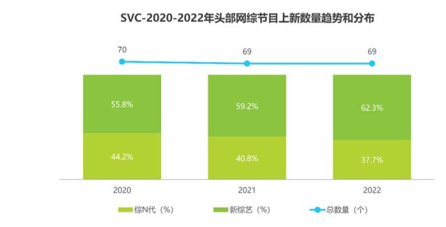 二四六天天彩资料大全网最新2024,综艺凉于2023？  第2张