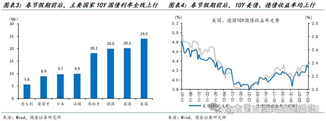 澳门最准的资料免费公开_赵伟：3分钟看清春节全球要闻  第3张