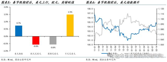 澳门最准的资料免费公开_赵伟：3分钟看清春节全球要闻