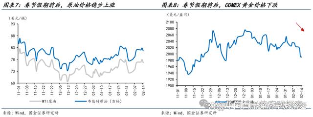 澳门最准的资料免费公开_赵伟：3分钟看清春节全球要闻