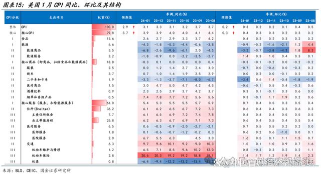 澳门最准的资料免费公开_赵伟：3分钟看清春节全球要闻