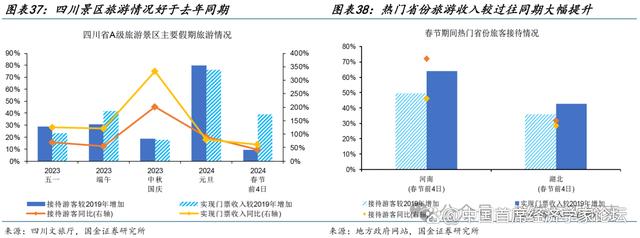 澳门最准的资料免费公开_赵伟：3分钟看清春节全球要闻  第21张